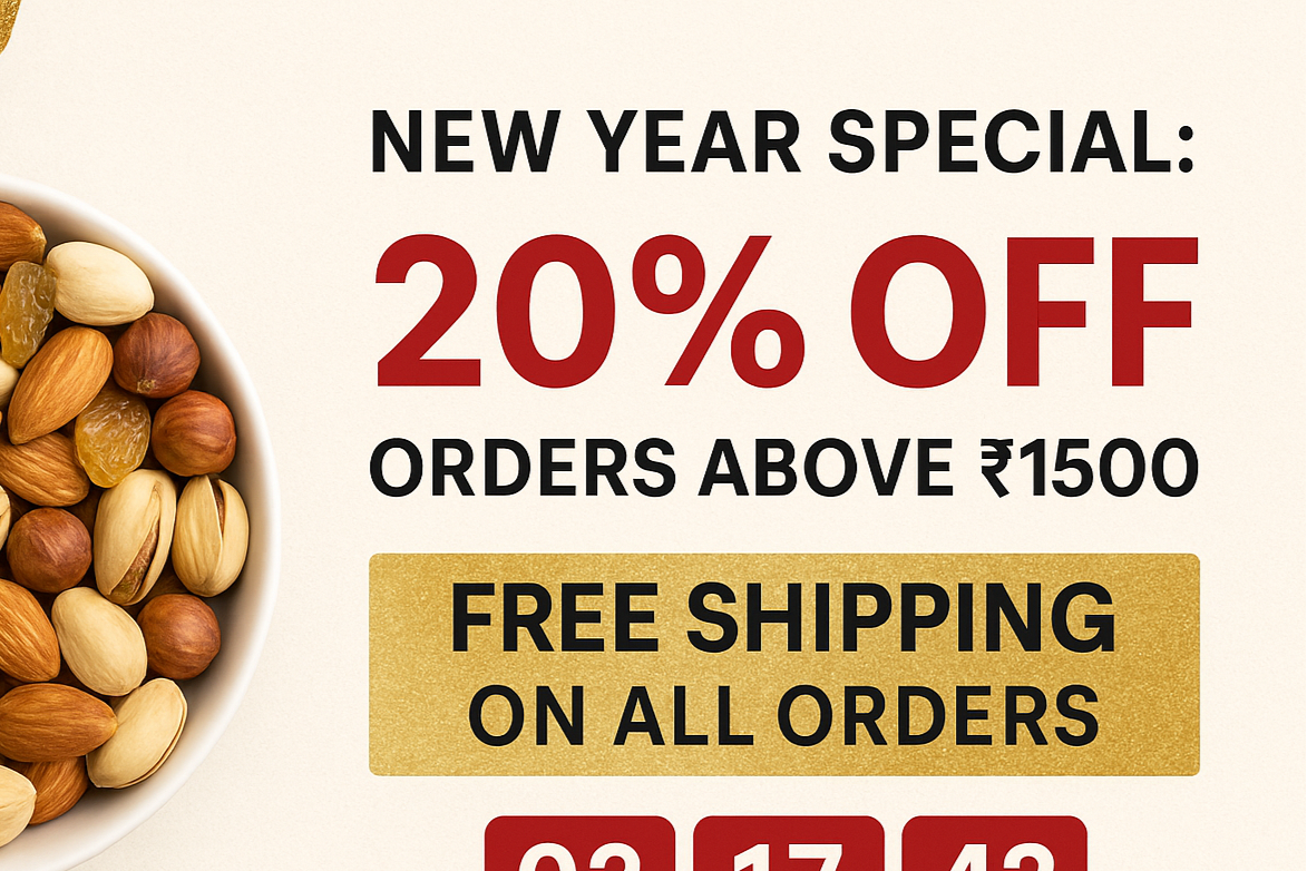 New Year Special Offer - 20% Off