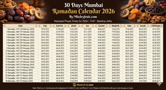 30 Days Mumbai Ramadan Calendar 2026